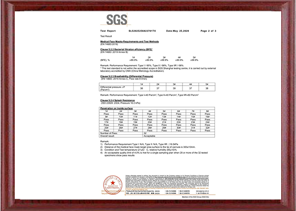 SGS認證